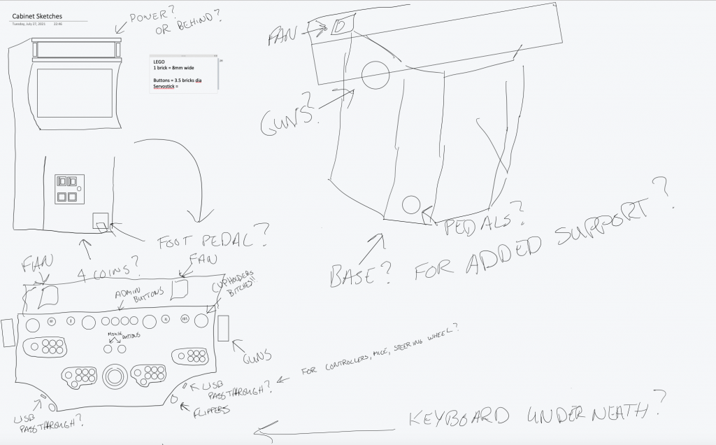 Sketch of arcade cabinet